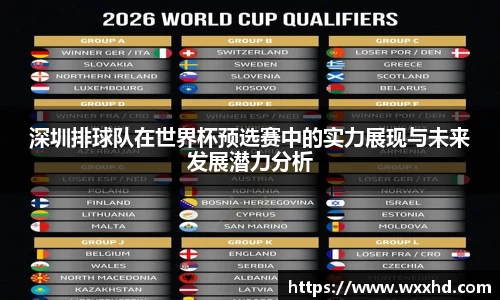 深圳排球队在世界杯预选赛中的实力展现与未来发展潜力分析